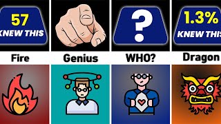 Comparison: Genius Tips That Can Save Your Life
