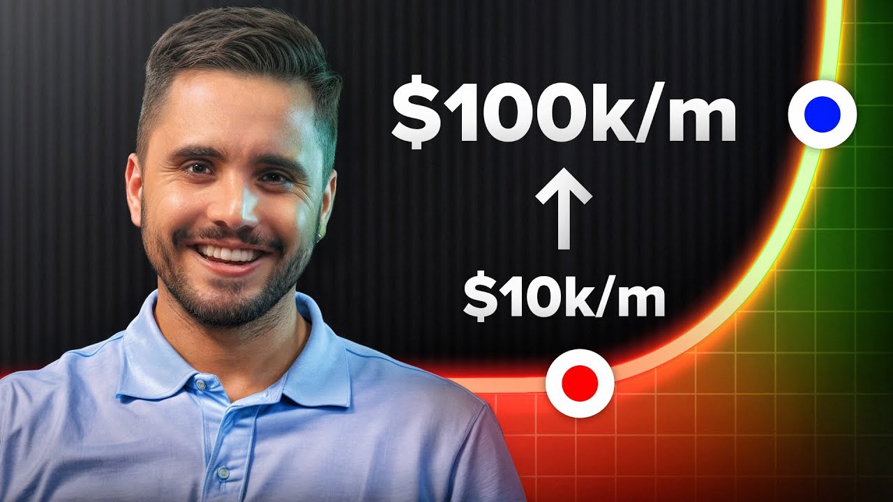 6 Lessons: The System to Scale Your Consulting Business to $100,000 Per Month Using AI