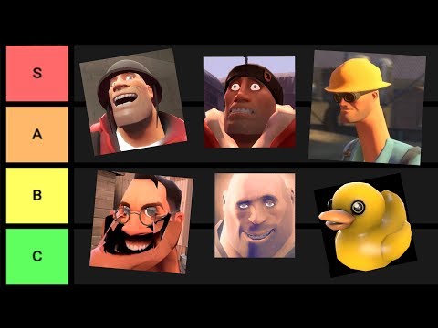 tf2-memes-tier-list