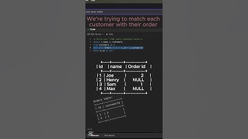Leetcode 183 - Customers Who Never Order #sql #tech #shorts