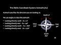 MC ASTR101 Video Lecture 04 (2026) -  CH04 Earth Moon and Sky (Openstax)