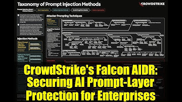CrowdStrike