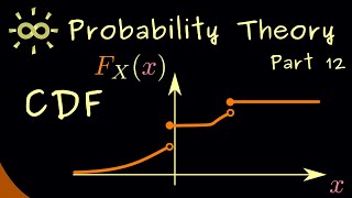 Probability Theory 12 | Cumulative Distribution Function [dark version]