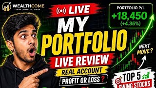 📊 LIVE Stock Market Analysis | Long-Term Investing Strategy