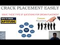 CRACK PLACEMENT EASILY. STRATEGY TO GOOD PLACEMENT PACKAGES.BEST WAYS TIPS TRICKS TO PREPARE FOR JOB