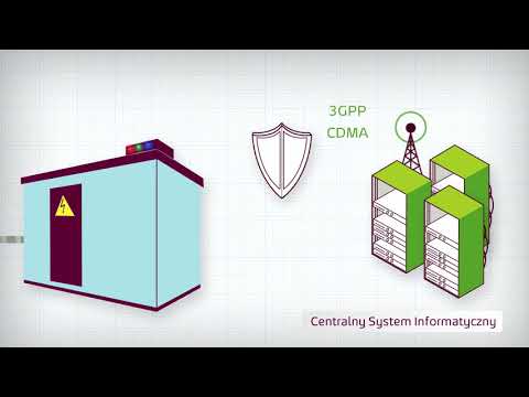 Energa Operator AMI And Smart Meters A Closer Look