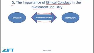 Level I CFA Ethics: Ethics and Trust in the Investment Profession-Lecture 2
