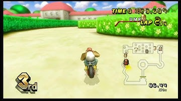 Wiimmfi/Retro Rewind Stream!!! Openhost FCs in the Description