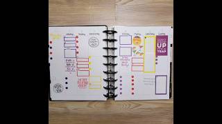 Plan With me - May 1-7th. Classic Vertical Happy Planner.