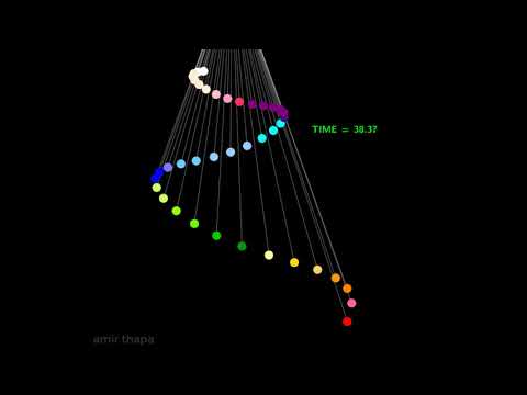 pendulum wave