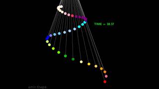 pendulum wave