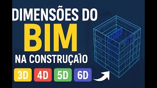 Dimensões do BIM na Construção Civil 🏗️ | 3D, 4D, 5D, 6D e 7D na Prática!
