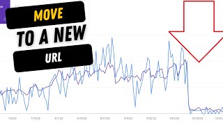 What Happens if You Move Your Content to a New URL Google Updates!