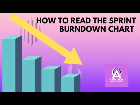 Videó: Mi az a Sprint Burndown?