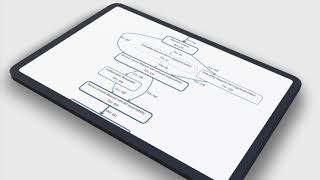 Logpickr Process Explorer 360 1.3