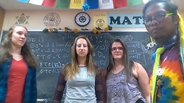 Galois group of x^4 + 2 over Q