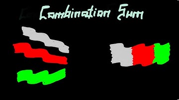 LeetCode in JavaScript - Combination Sum