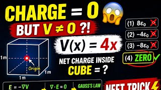 Electric Potential Given… But Charge = ZERO?! 😱 | NEET Trick ⚡