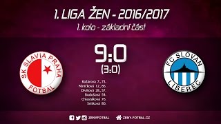 Ohlasy: Slavia - Liberec 9:0 (1. kolo 1. ligy žen 13.8.2016)