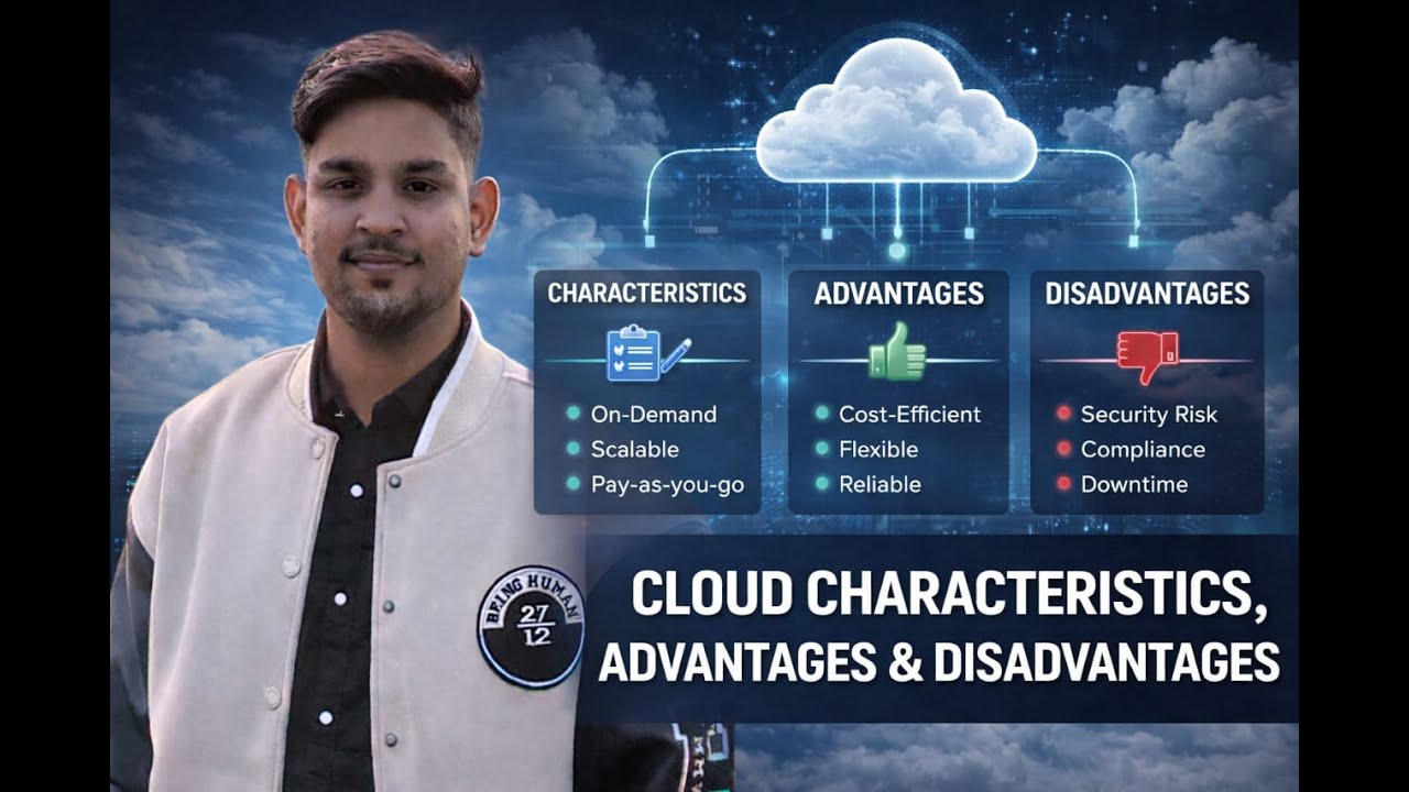 Characteristics , benefits , disadvantage of cloud computing