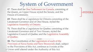 BBA Business Law: Module 2, Part A - Structure of the Canadian Legal System