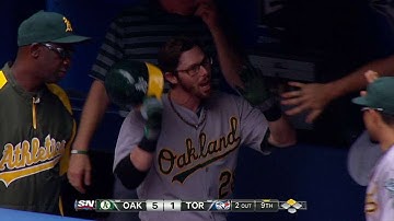 Sogard