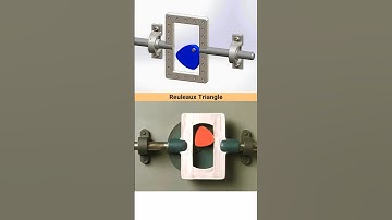 Reuleaux Triangle #mechanicalmechanism #automobile #mechanism #mechanical #engineers
