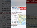 #upsc#tspsc#geography#indiangeography#rivers#studyshorts