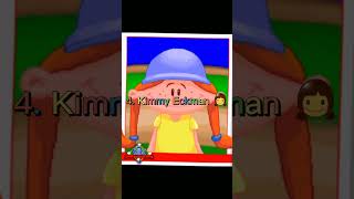 Top 5 Worst Backyard Baseball Characters