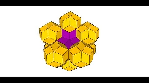 How to sketch a 3d quasicrystal; using Icosahedron, dodecahedron