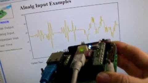 [adStar EVM] Embedded Web Server - real time update (accelerometer display on the webpage)