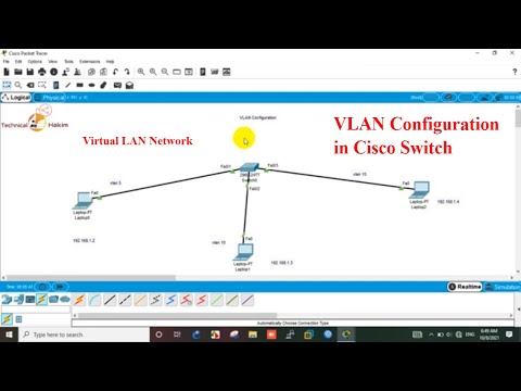 VLAN Configuration in