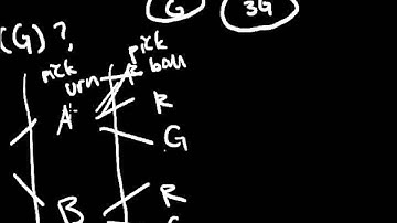 Stochastic Process Tree Diagram - Finite Math