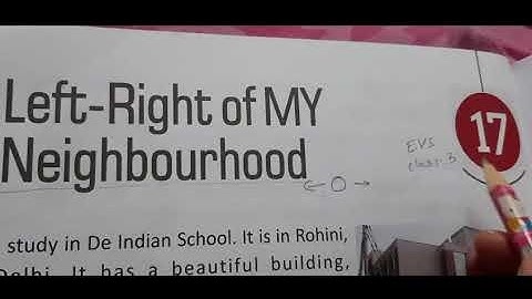 EVS Class 3 Chapter 17