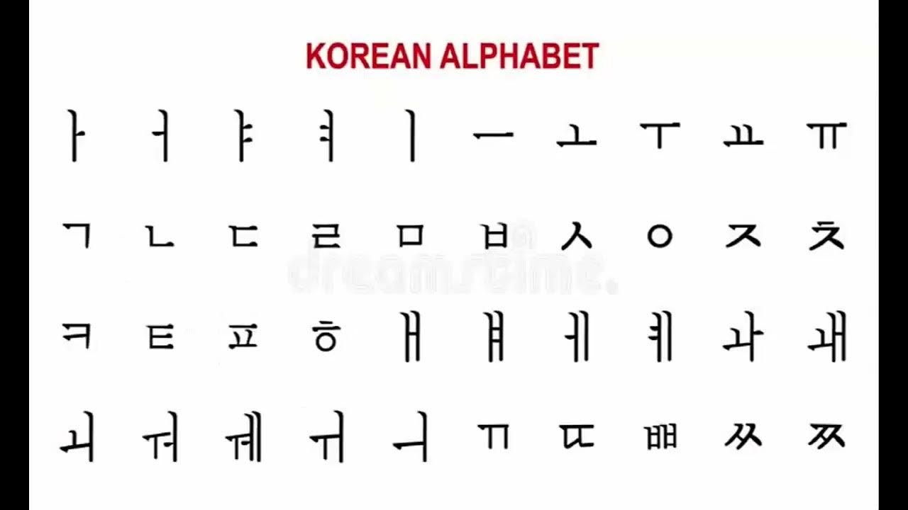 корейский алфавит южной кореи. корейский алфавит с английским переводом. хангыль алфавит. алфавит северной кореи. Korean letters.