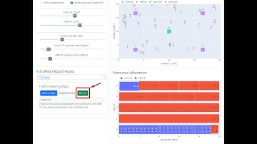 Traffic Steering xApp with Machine Learning in Open RAN xApp demonstrator