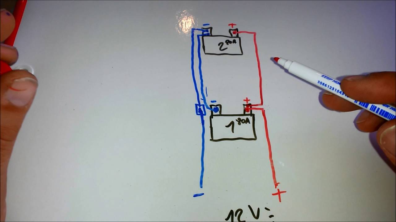 TO INSTALL 2 CAMPSITE AUXILIARY BATTERIES BECAUSE - YouTube