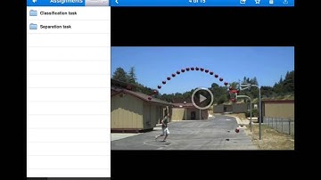 iPad video to Dropbox
