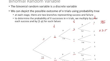 Topic 6: Random Variables & Discrete Probability Distributions - Part 9