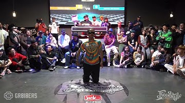 MR GROOVE POPPING JUDGE SHOWCASE | FREESTYLE SESSION 2022