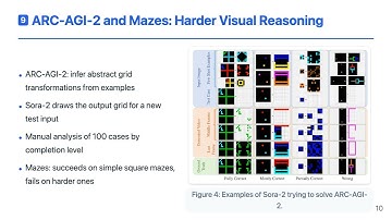 [KO] 비디오 생성모델로 Reasoning을 해보자?