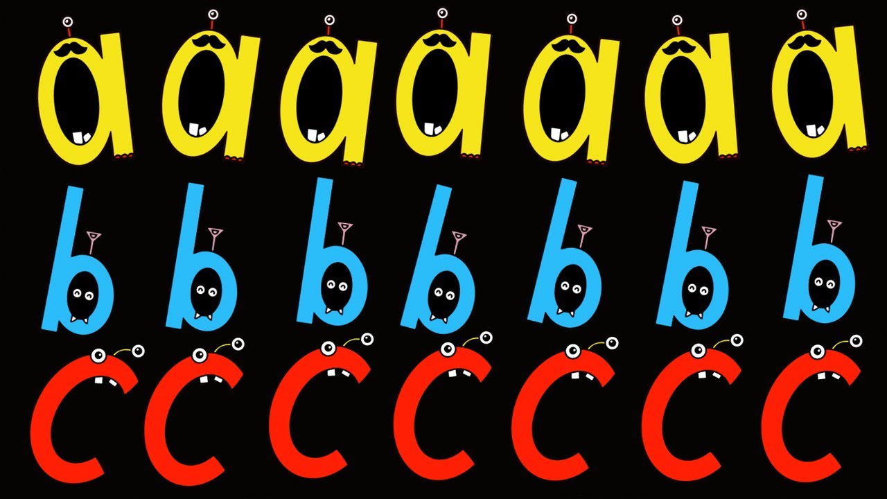 A–Z Alphabet Song | Lowercase Letters ABC | Letter Names for Kids