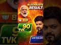 😱😱Tamil Nadu Exit Poll 2026: BJP vs TVK | Blockbuster Result Shock || #tvk #vijay #bjp #tnnews