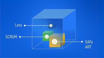 BigPicture 8 - Boxes. How do they work?