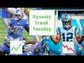 Is DJ Moore still a top 12 Dynasty WR?? -Dynasty Trend Tuesday Ep. 1-