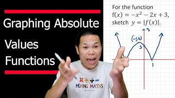 Graphing Absolute Values Functions : Part 2
