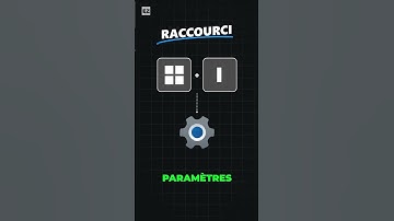 Des raccourcis clavier vraiment utiles !