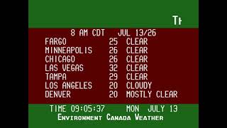 [24/7] Winnipeg Weather Channel | 80/90s Cable TV