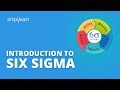 Introduction To Six Sigma | What Is Six Sigma? | Introduction To Six Sigma Methodology | Simplilearn