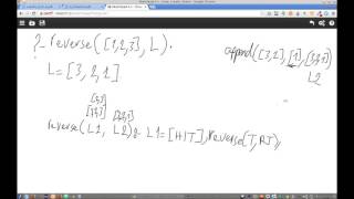 Famous Artificial Intelligence (Arabic) Exercise 2-4 Write reverse prolog predicate (non tail recursive) Net Worth